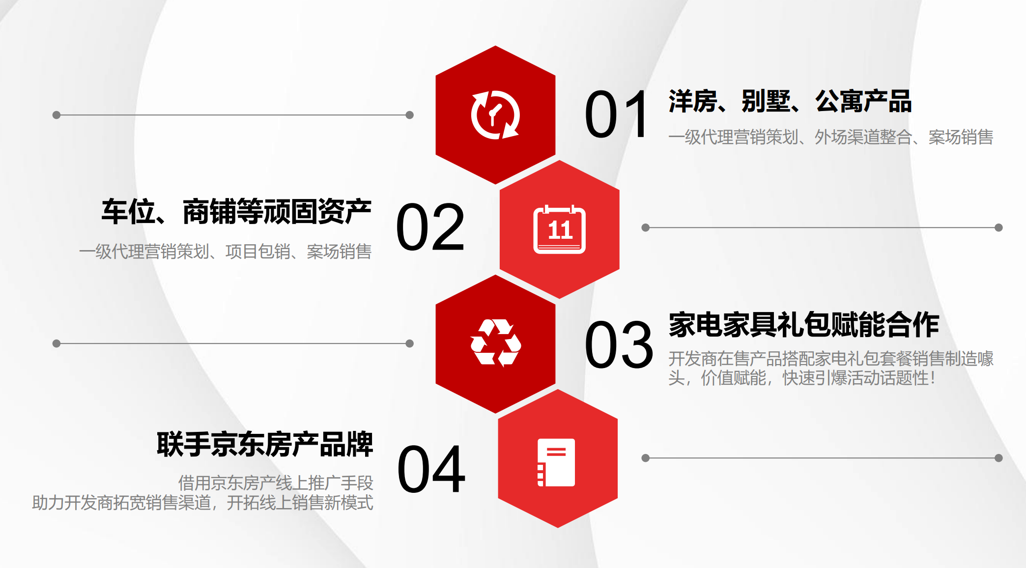 阜阳楼盘